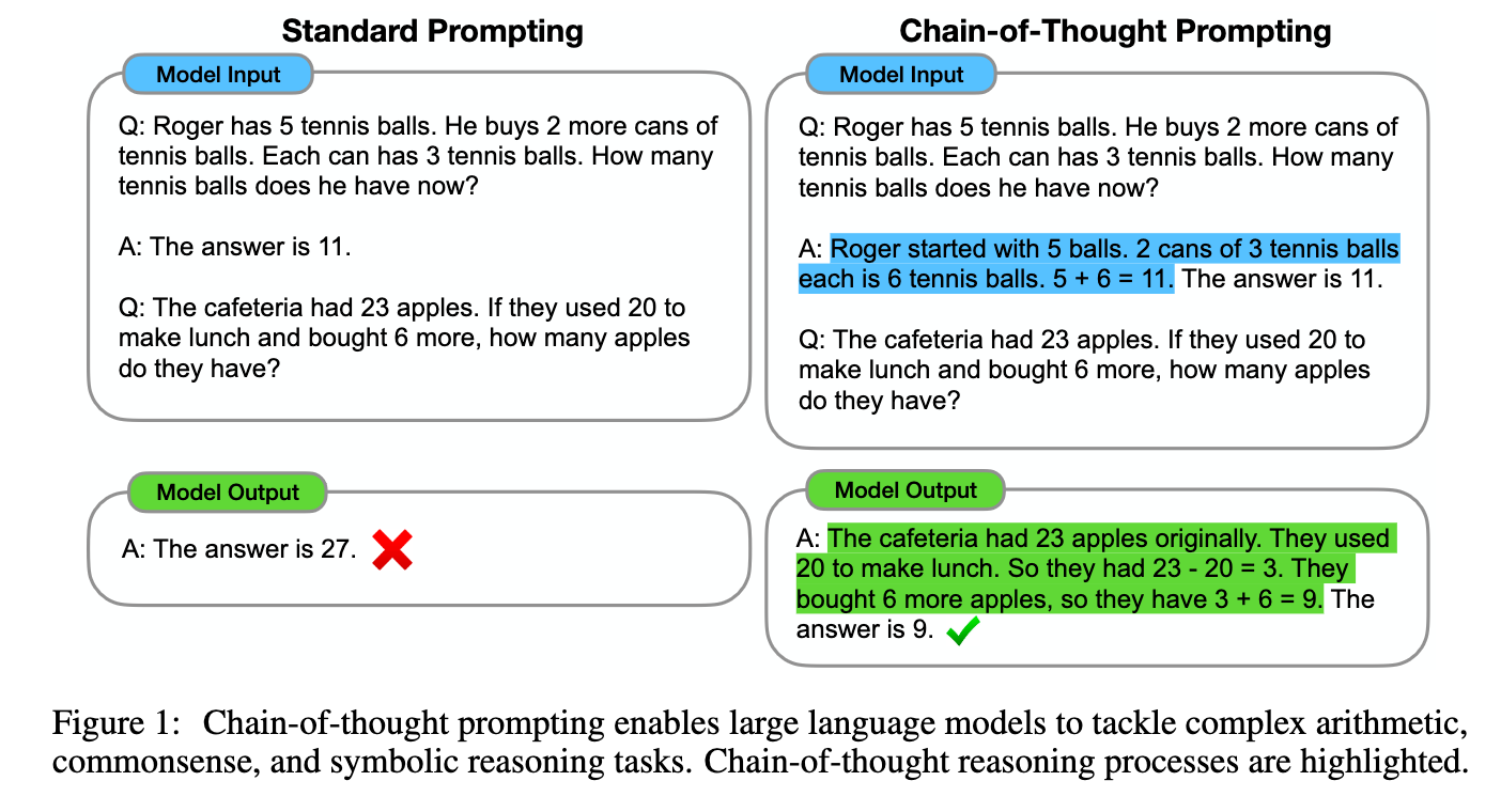 Graphic 2