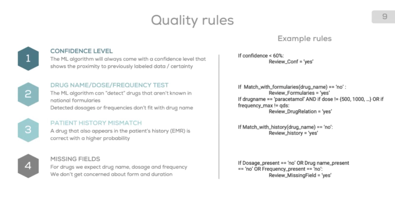 NLP Quality Rules