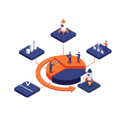 Services AI Use Case prioritization