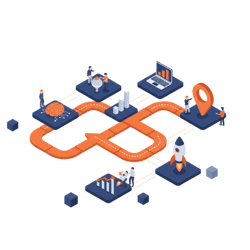 Services Data and AI Roadmapping