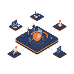 Services prototype and POC Dev